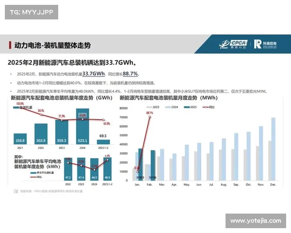 探索2025年网络热搜趋势:科技创新与社会变革引领新潮流 探索2025年网络热搜趋势:科技创新与社会变革引领新潮流